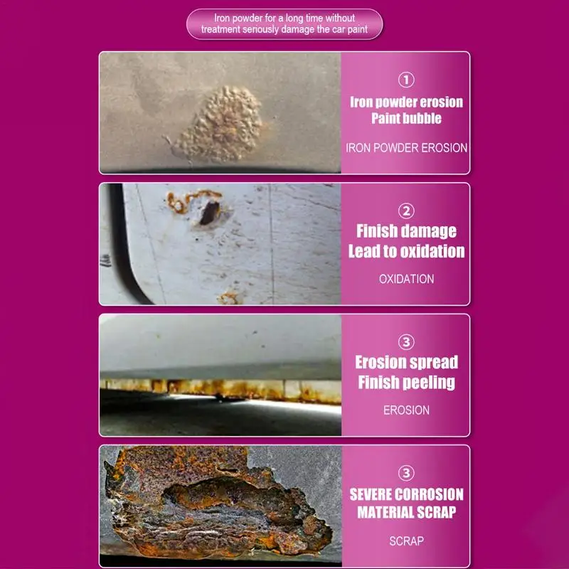 Рисунок 5 - Спрей для удаления ржавчины из металла автомобиля