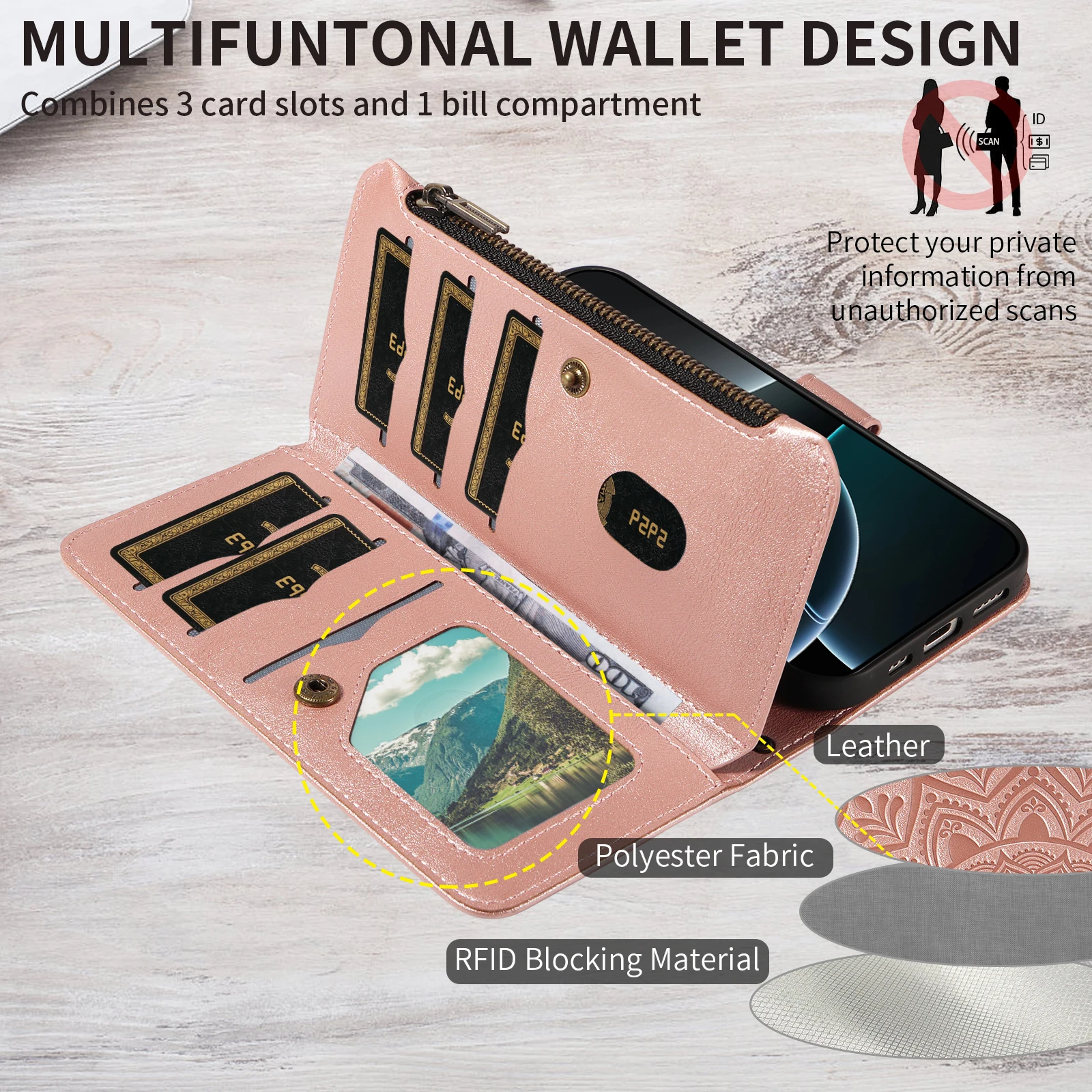 Leather Flip Phone Case - Card Holder Wallet with Zipper and Embossed Design