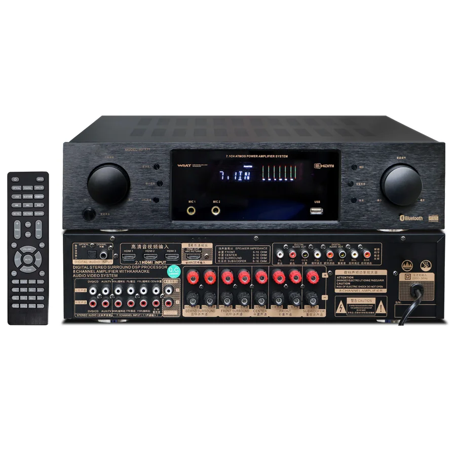 dsc-products