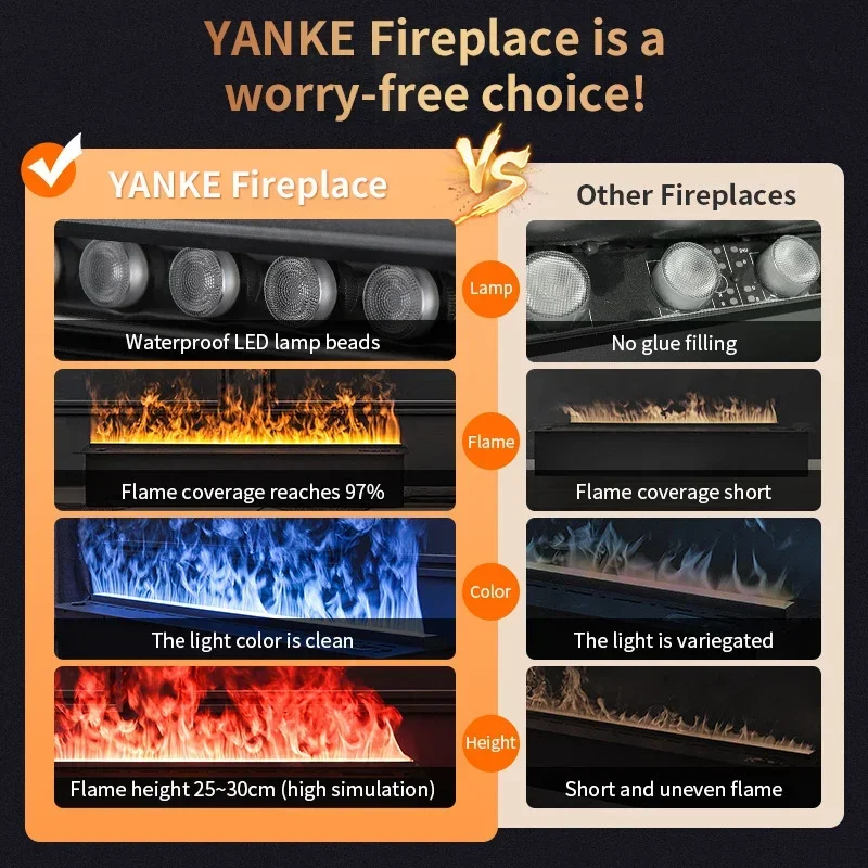3D Atomized Fireplace Water Vapor Fireplace With Colorful Flame ECO Decorative no risk of fire Mist Intelligent Indoor Electric