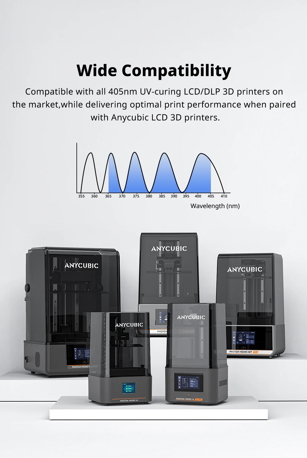 405nm compatible 3D printer