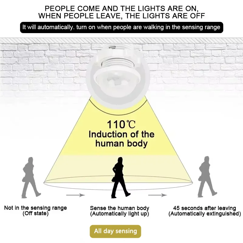 Smart PIR Sensor Detector Switch 110V 220V Human Body Infrared Auto On Off Light LED Lamp Ceiling Light Panel Lights