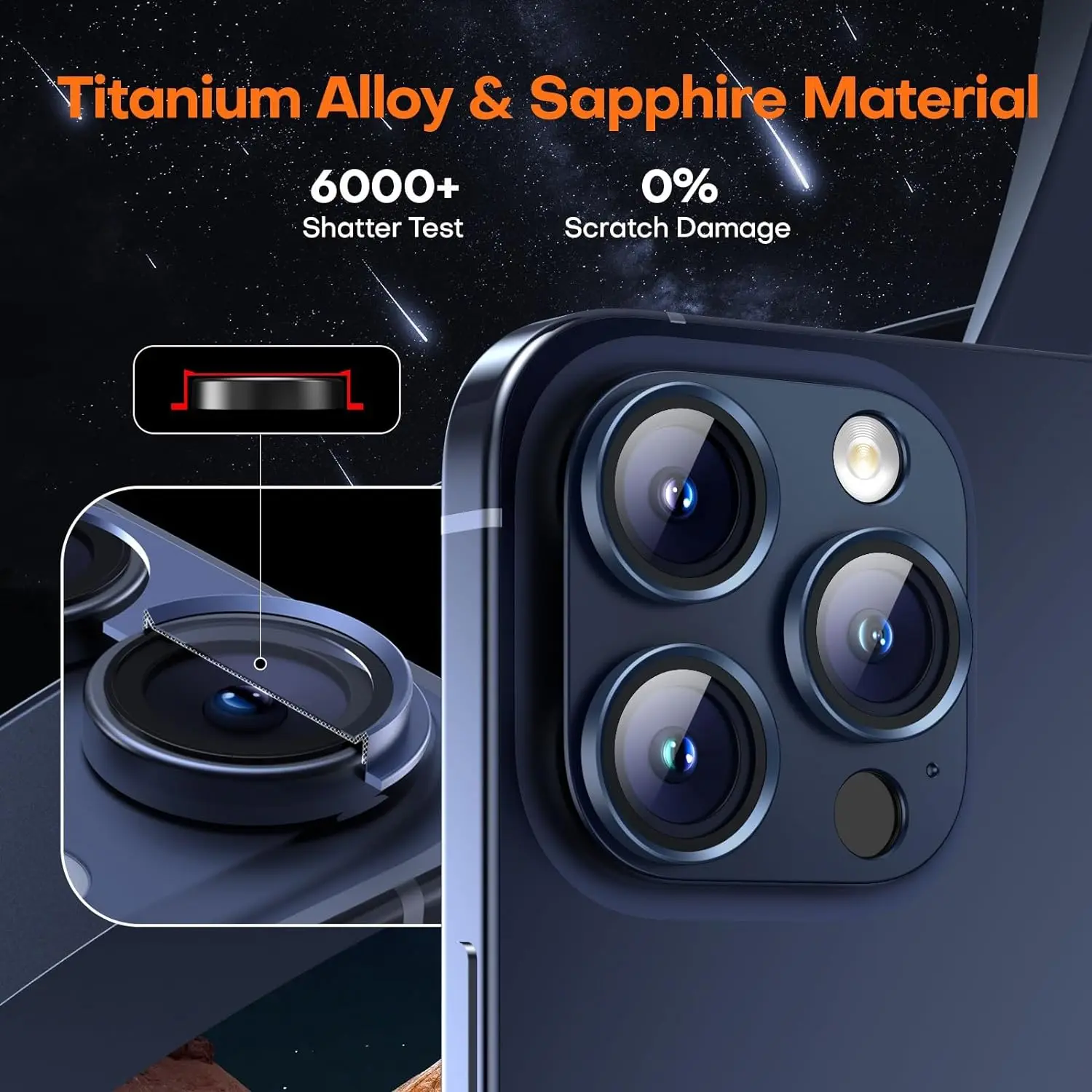 Premium Titanium Camera Lens Protector Cover - Durable Protection
