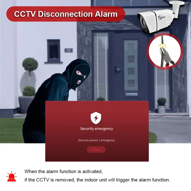 Tuya Smart Wifi Doorbell Video Intercom with CCTV Alarm System 1080P Video Door Entry Intercom with RFID Unlock 4