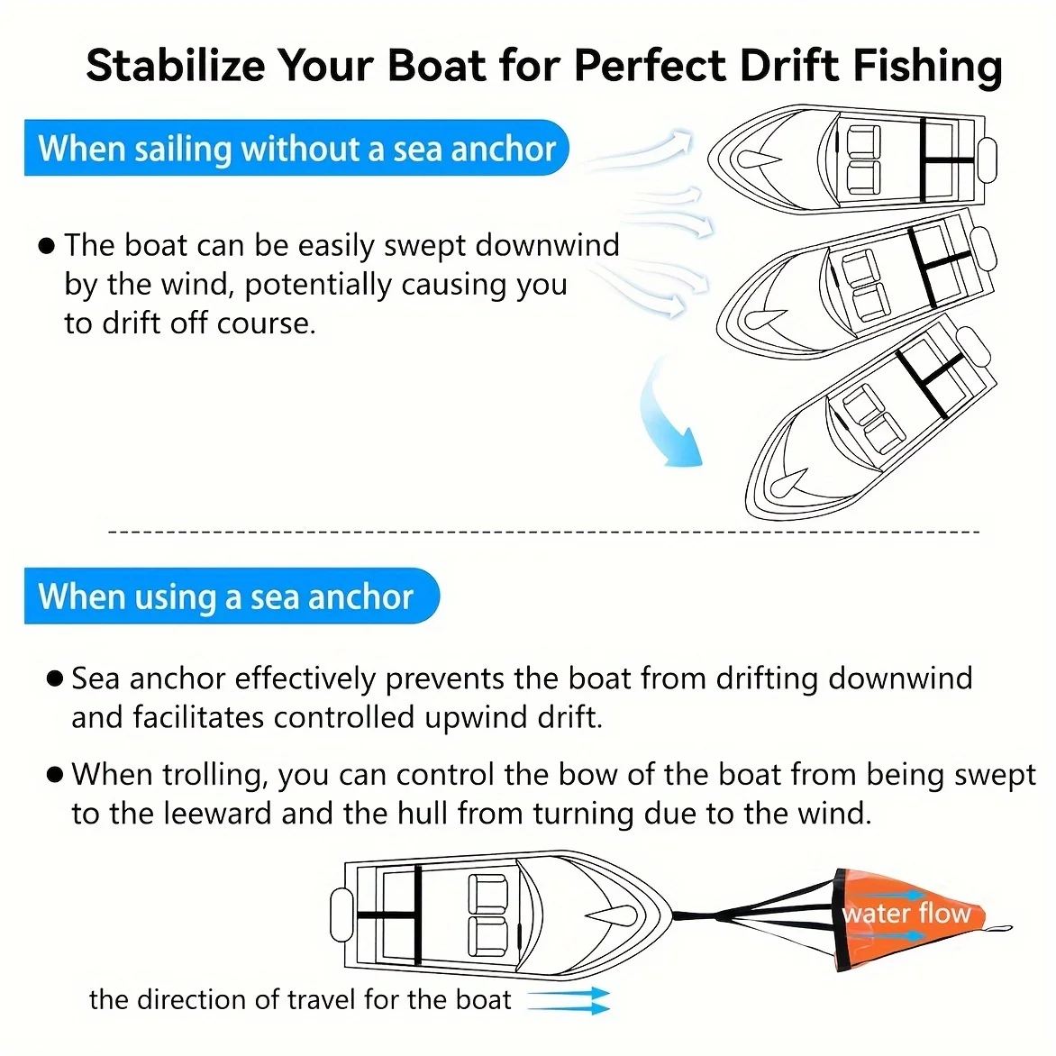 Colorful Sea Anchor Parachute Drift Brake for Boats Suitable for Paddle Boards and Kayak Drifting Sock