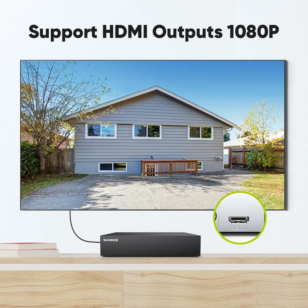 SANNCE 1080N 8 Channel 5-in-1 DVR Security CCTV DVR 8CH Hybrid DVR Support AHD TVI CVI CVBS IP Camera 6