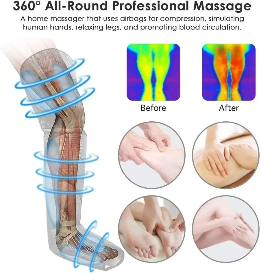360&deg; Foot Air Pressure Leg Massager Promotes Blood Circulation Body Massager Muscle Relaxation Lymphatic Drainage Device foot massager