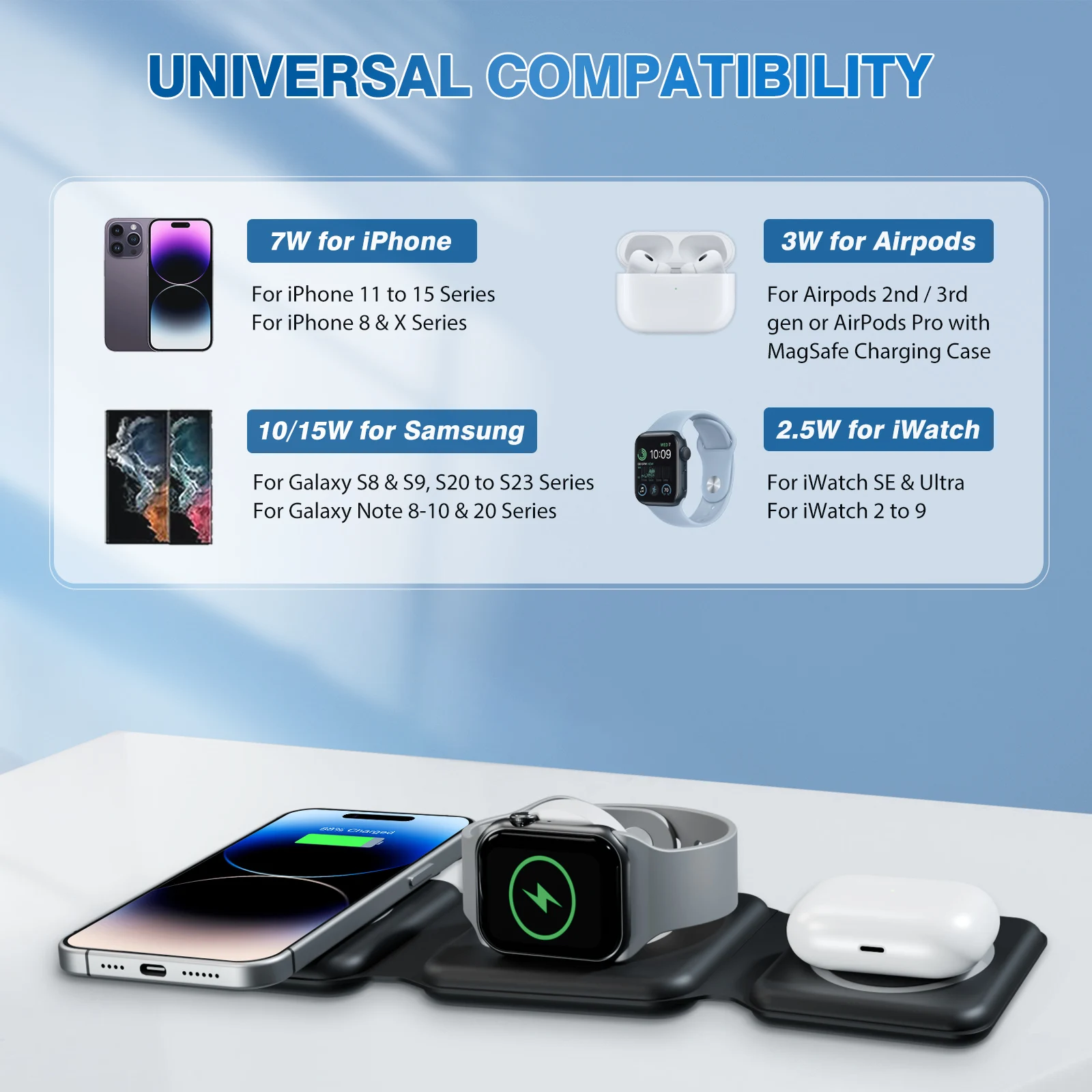 15W Magnetic Wireless Chargers 3 in 1 Foldable Phone Charge Dock Fast Charg Travel for Apple Watch IPhone 17/16/15/14/X AirPods thumbnail 3