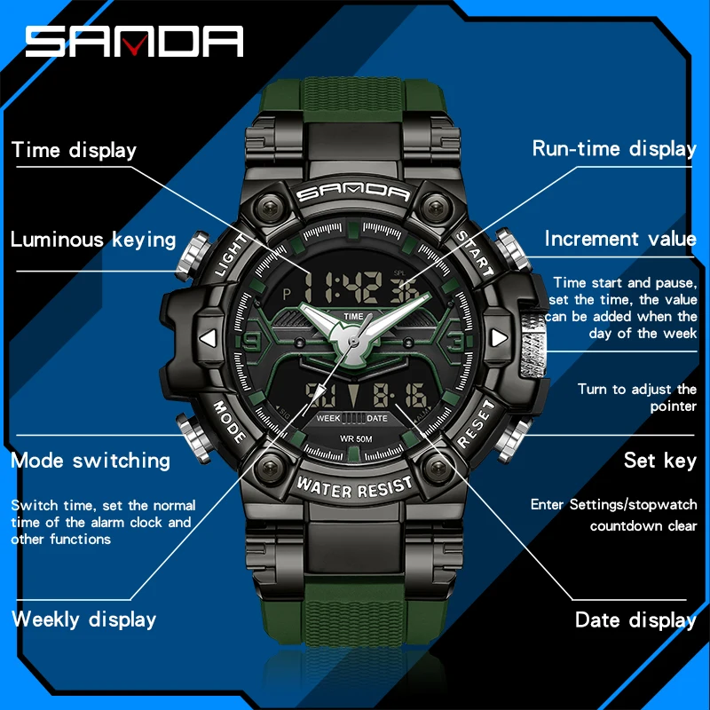 Sanda 3186 New Year Trendy Digital Analog Display TPU Strap Waterproof Shock Resistant Fashion Sports Men Cool Watches