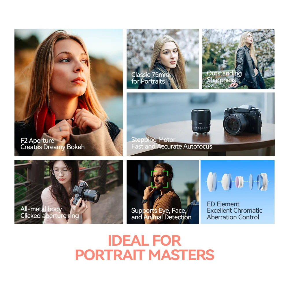 【ほぼ新品】TTArtisan AF 75mm F2（ソニーEマウント用） Amazon.co.jp: TTArtisan AF 75mm F2 Eマウント フルサイズ 単焦点