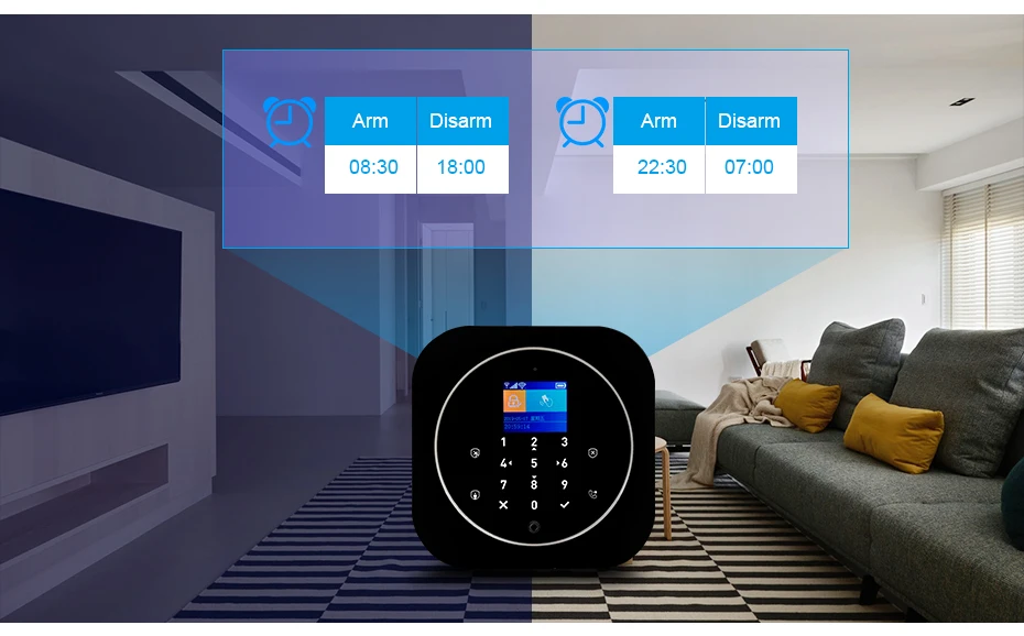 Signalizacijos sistemos apžvalga 7