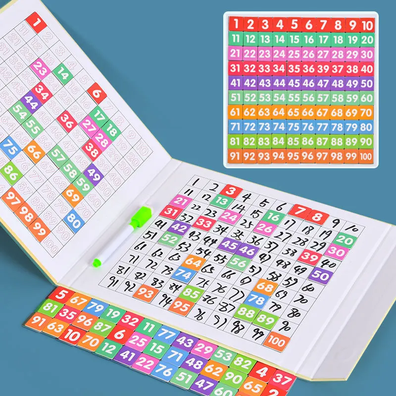 Kindergarten Magnetic Digital Board Early Education Mathematics 1-100 Board Addition Subtraction Training 2