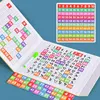 Kindergarten Magnetic Digital Board Early Education Mathematics 1-100 Board Addition Subtraction Training 2