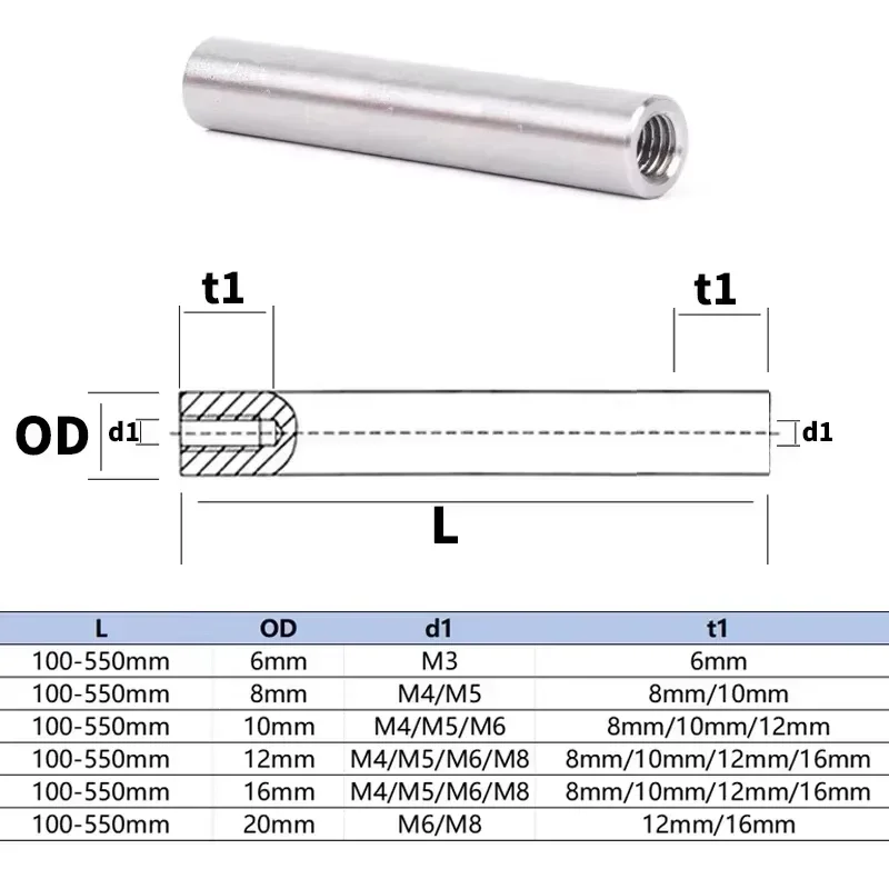 Linear shaft OD8/10/12/16/20mm Length100-550mm One end M3/M4/M5/M8 thread hole depth 8-16mm Chromed Harden Rod Shaft linear shaft rod