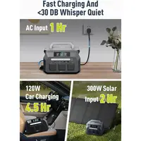 Portable 800W Power Station with 512Wh LiFePO4 Battery, 1-Hour Fast Charge, Ideal for Home, Camping & Emergency Use - Image 3