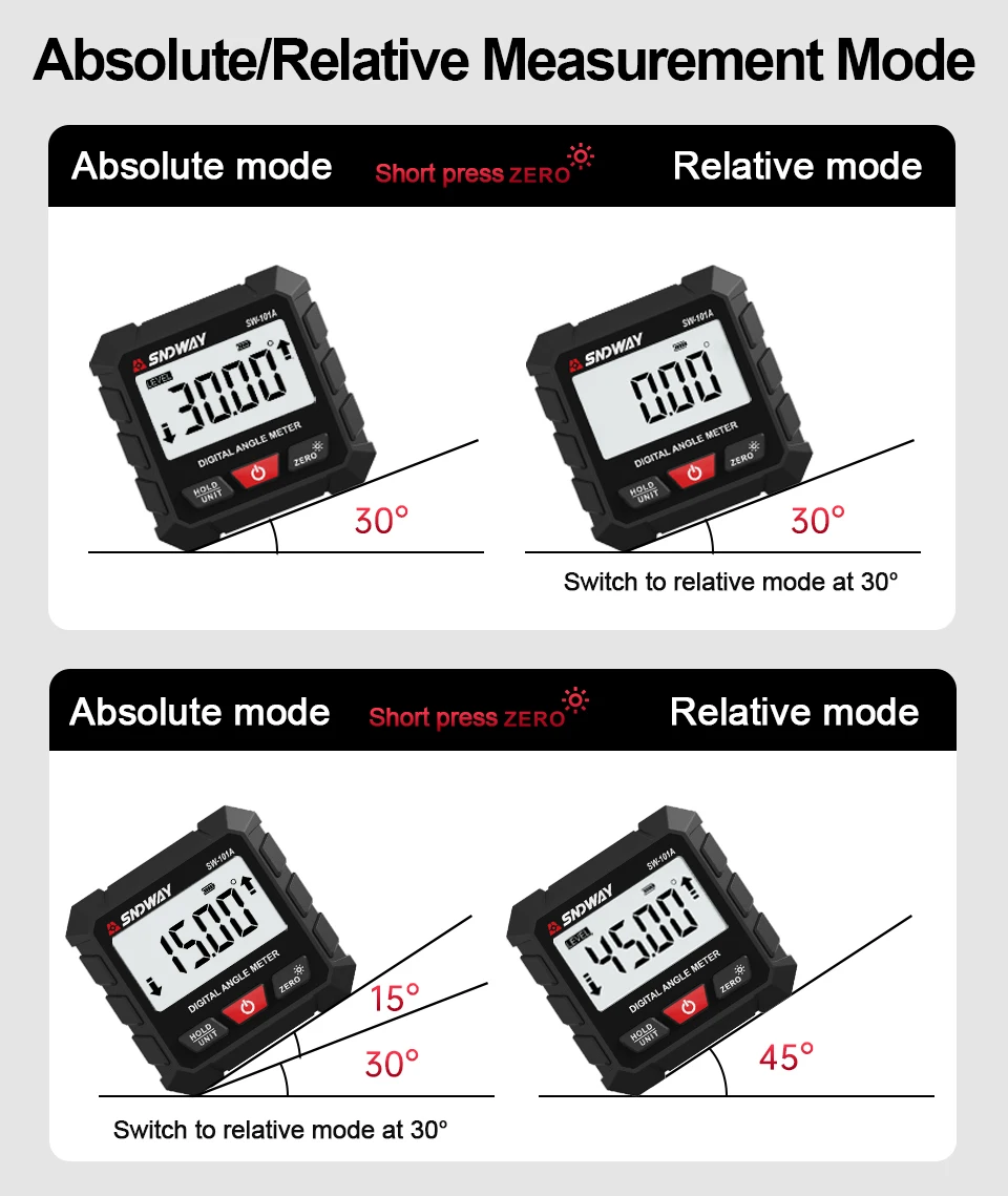 SNDWAY Digital Inclinometer High Precision Electronic Angle Ruler Portable Level