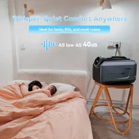 Climatiseur portable d'extérieur CYBERTAKE S2 Pro, refroidissement et chauffage rapides, système de drainage actif, 6 modes de fonctionnement 4