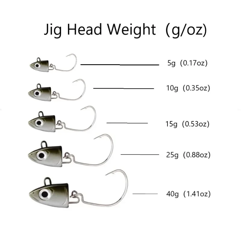 Description Picture 4 of itemFishing Lure 2pcs/bag Jig Head black minnow 5g 10g 15g 25g 40g Jigging Lure for seabass black minnow Spinning Artificial Bait