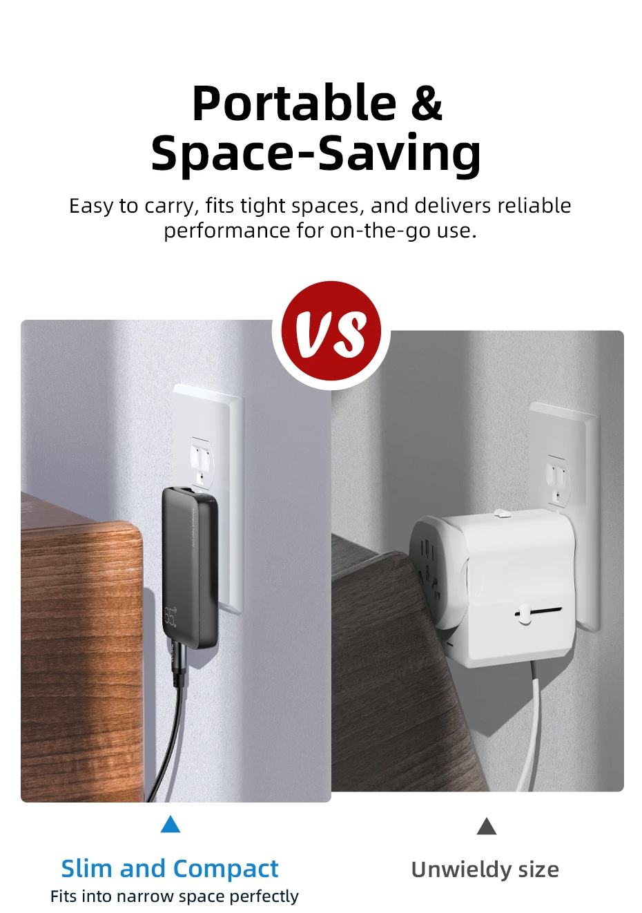Vyvylabs 65 W ultraschlankes GaN-Ladegerät, faltbar, US/EU/UK-Stecker, USB Typ C, Dual-Port, schnelles Aufladen für MacBook, Laptop, Samsung, iPhone – Detail 2