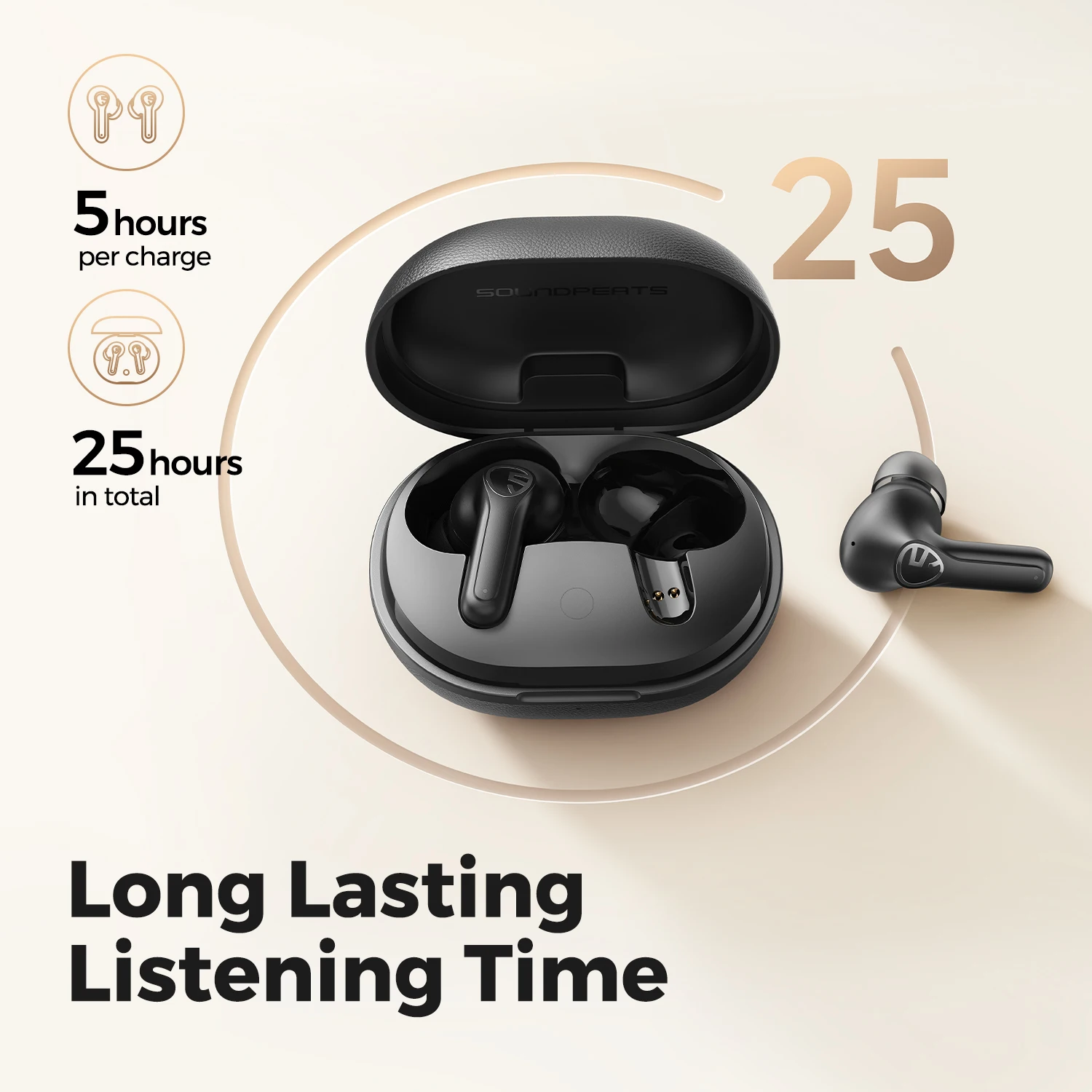SoundPEATS Life 무선 이어버드, 액티브 노이즈 캔슬링, 블루투스 V5.2 이어폰, 마이크 4 개, 12mm 드라이버, 선명한 통화용 AI ENC