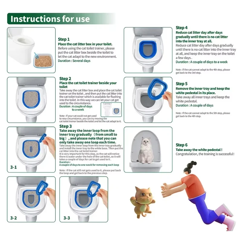 Reusable Plastic Toilet Training Kit for Cats Toilet Trainer for Puppy Cat Litter Mat Cleaning Product Best cat toilet trainer
