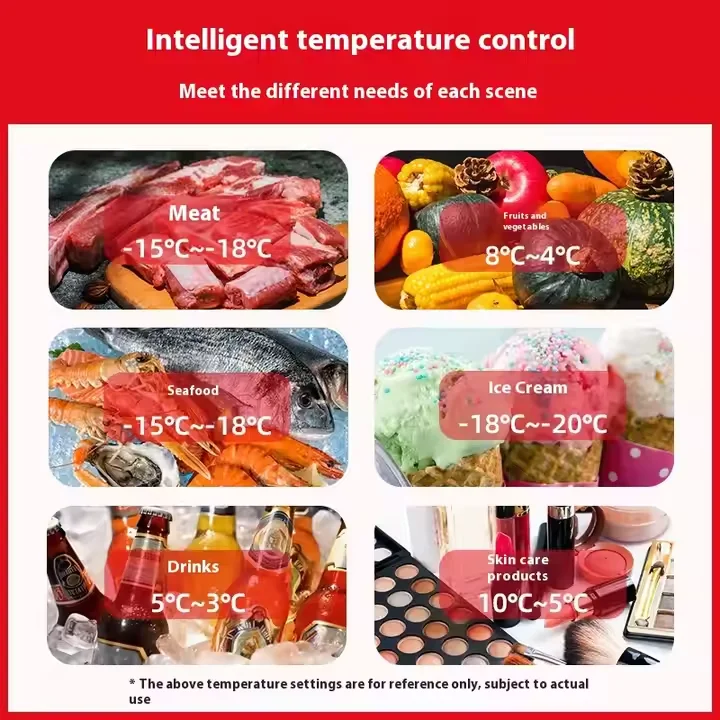 Dual-Use 75L Compressor Refrigerator 12V/24V 110V/220V Freezer Cooler for Cars and Home Large Trucks 4
