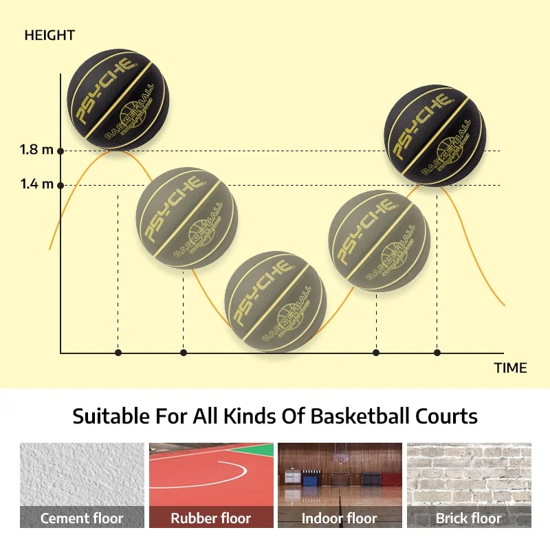 Original Psyche Rubber Basketball Ball Size 3 Size 5 7 Kids Youth (With Free Pin、 Net、Pump)
