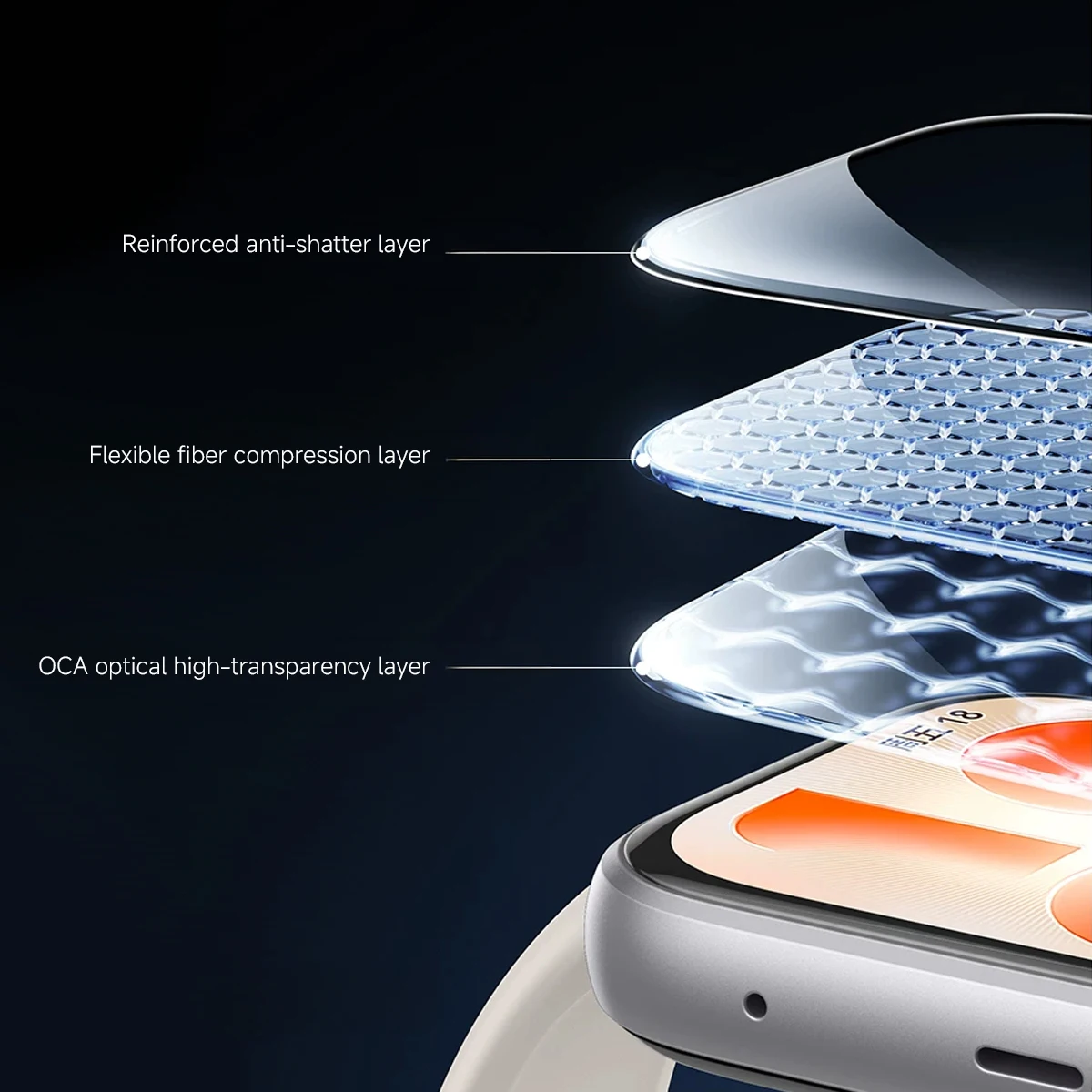 Ultra-HD 3D Curved Screen Protector for Smartwatches – Full Coverage Protective Film
