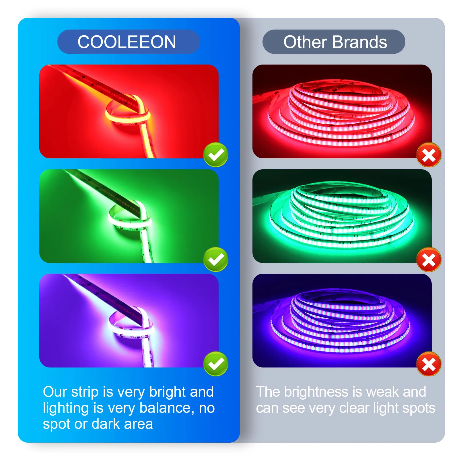 SPI RGB IC LED 조명 스트립, 주소 지정 가능, 720 576 LED, 드림 컬러, DC 12V, 24V, 고밀도, 유연한 FOB, COB 라이트 테이프, RA90, WS2811