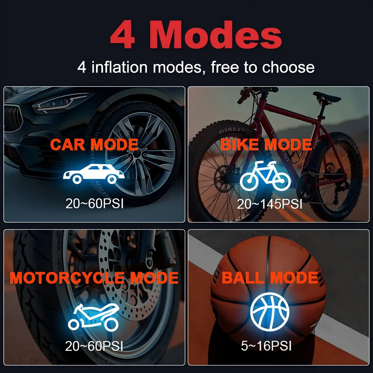 150PSI ���� �ڵ��� ���� ���� ���� Ÿ�̾� ������ 21V ���͸� �޴�� ���� �������� �ڵ��� SUV ORV �����ſ�