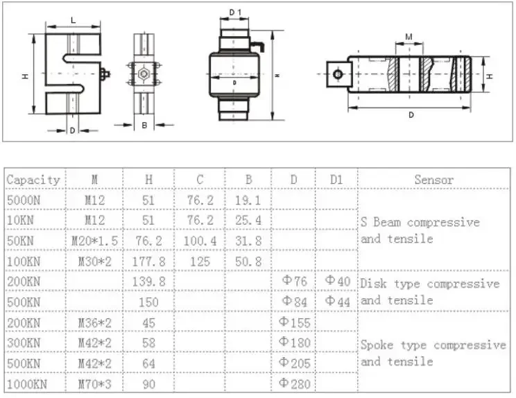 HP-10000 Digital Force Gauge Push Pull Tester 10000N 1000KG High Precision Industrial Measuring Tool detail image 1