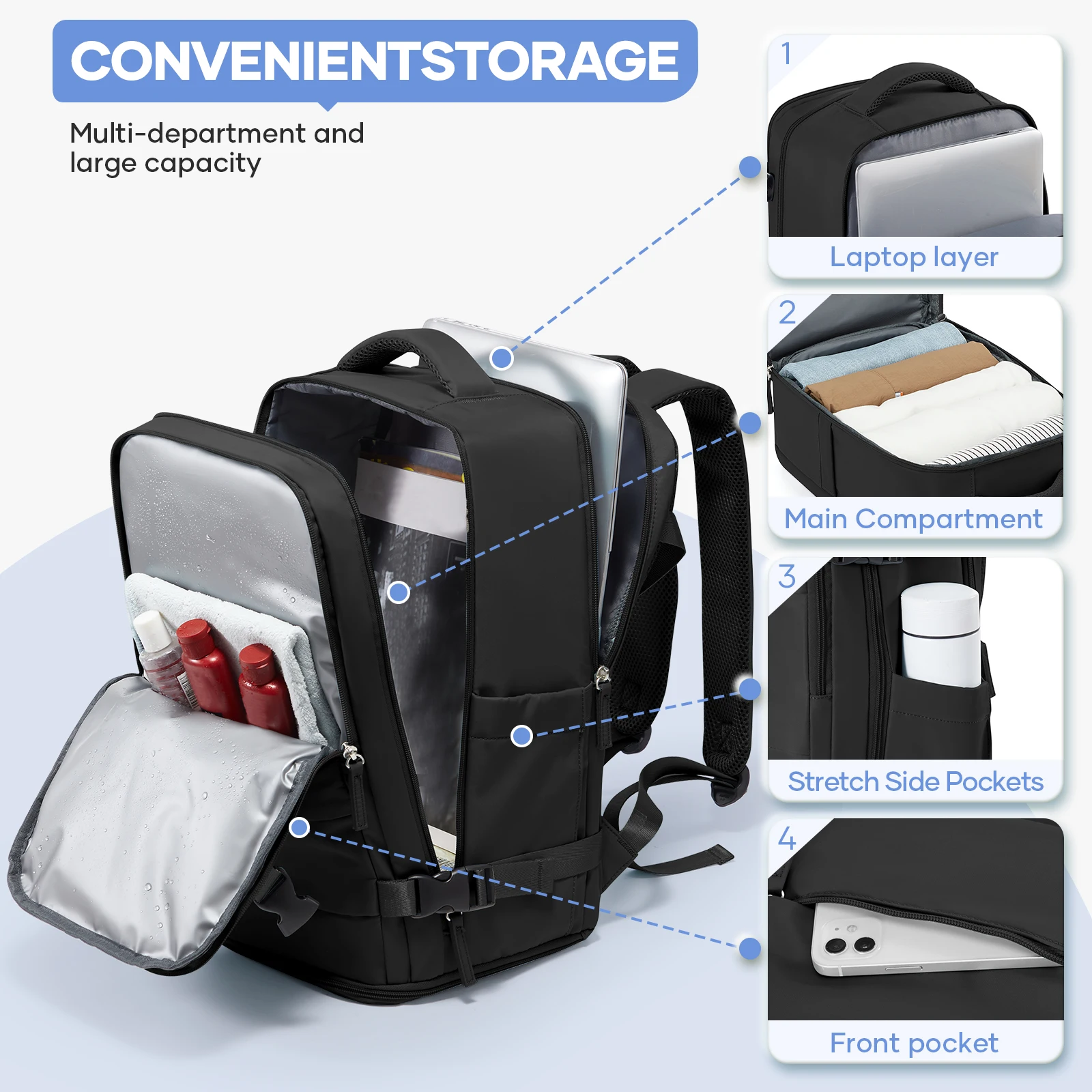 Ryanair Travel Backpack 40x20x25 Short Distance Men Backpack, Cabin 40x30x20 Backpack, Student Backapck Computer Bag, bagpack