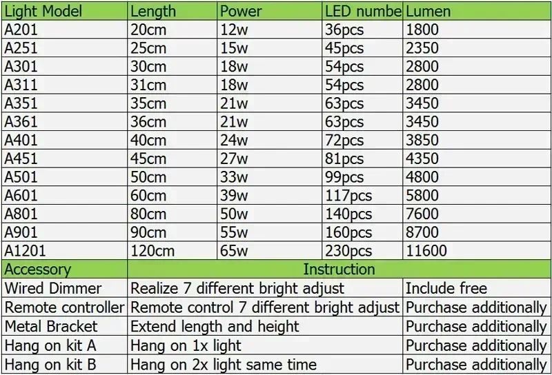 Aquarium Light Aquarium Lamp Chihiros A Series Aquarum Led Lighting 8000K for Water Plant Growing Fish Tank