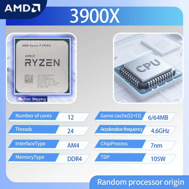 CPU Ryzen9 3900x AMD Ryzen 9 3900X | TechRadar