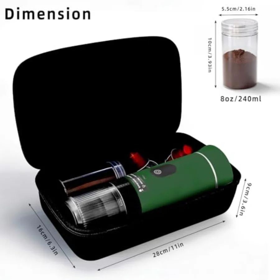 description