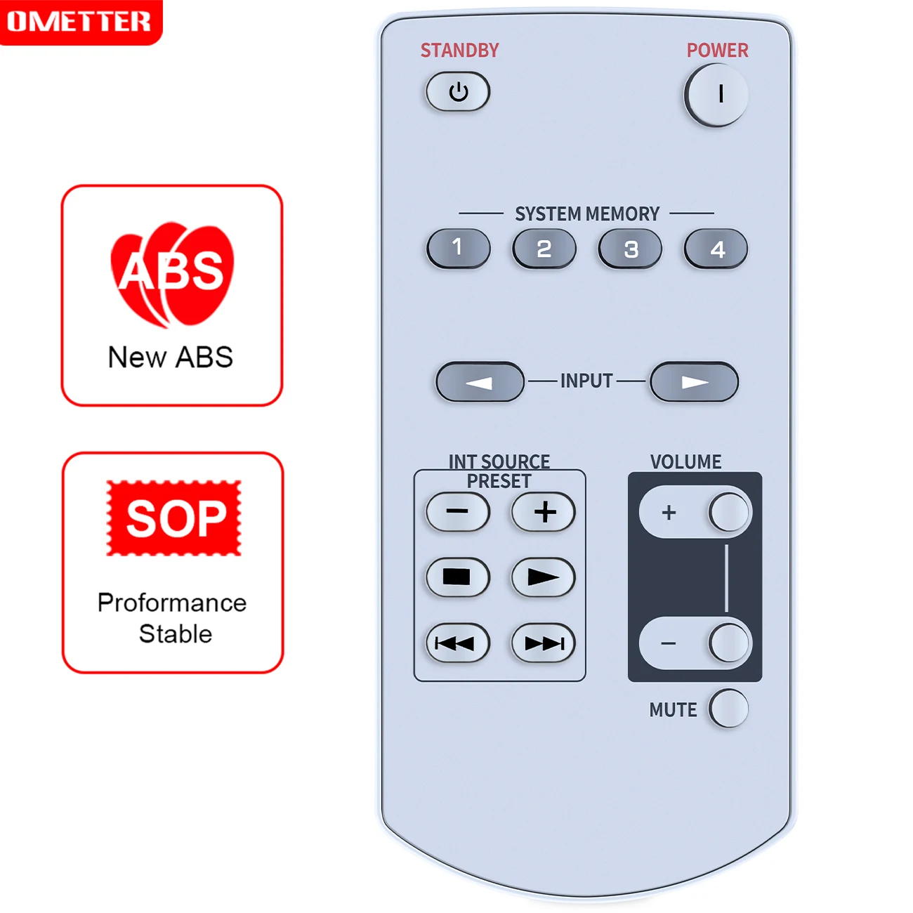 Nuovo Telecomando Ricevitore Originale Per Yamaha Rav33 Wk95830 Adatto A Rx-Z11 Dsp-Z11 Muslimate Rx-V1900