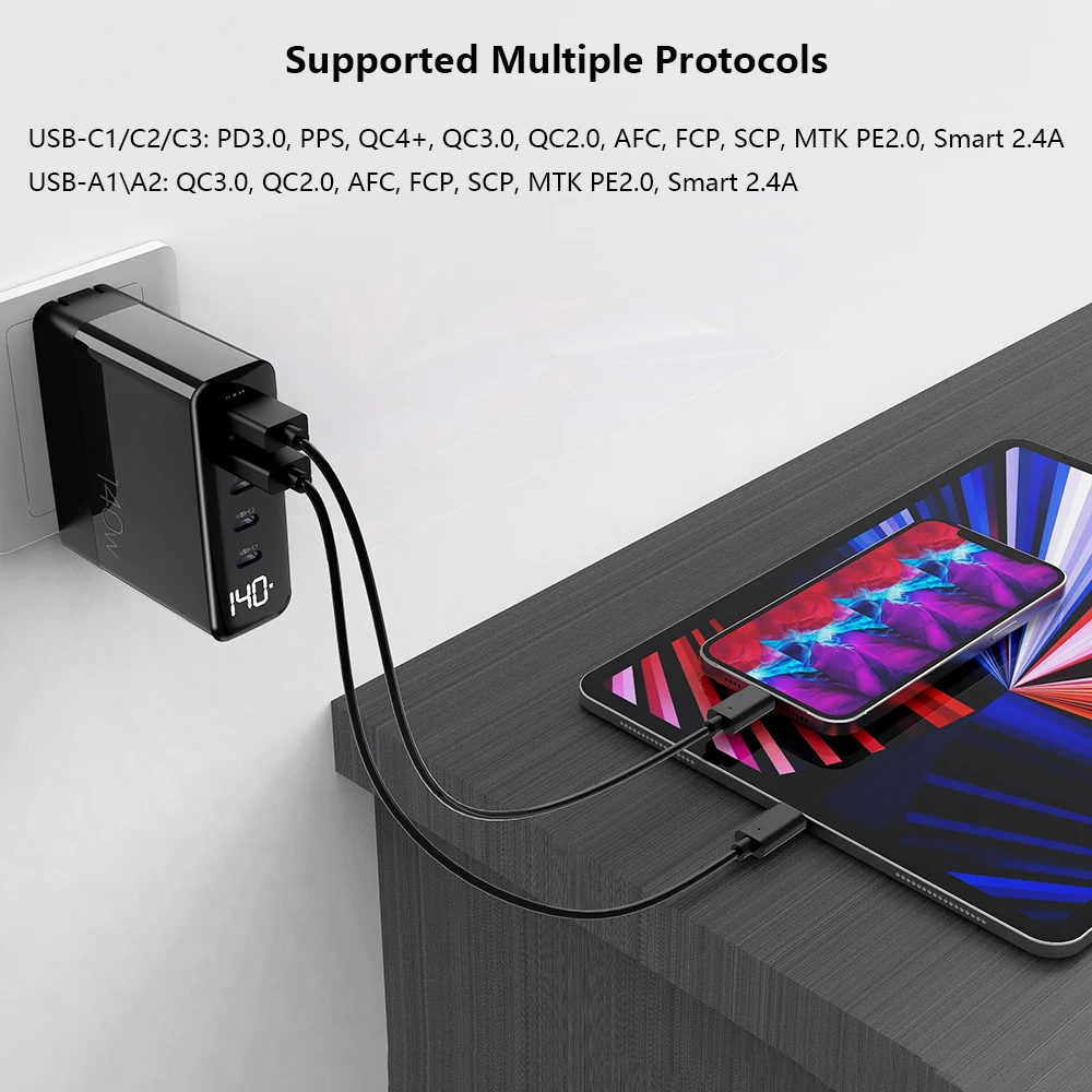 Ubigbuy GaN 140W USB C PD Charger, LED Display 5-Port PD100W PPS45W QC60W Fast Charging for MacBook Pro/Air iPhone 13 Galaxy S22