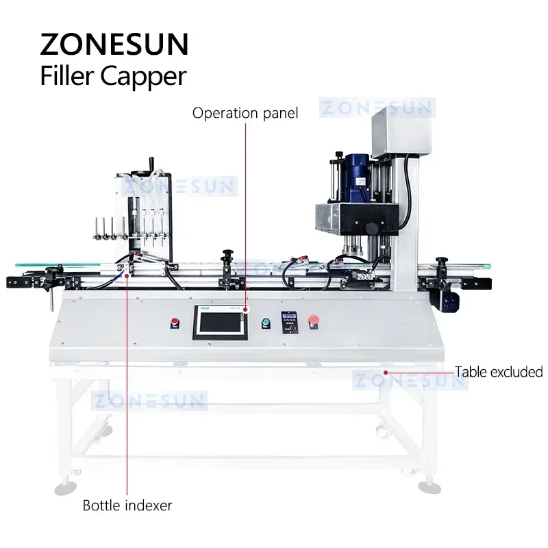 ZONESUN Autoamtic 2in1 モノブロック充填およびキャッピング