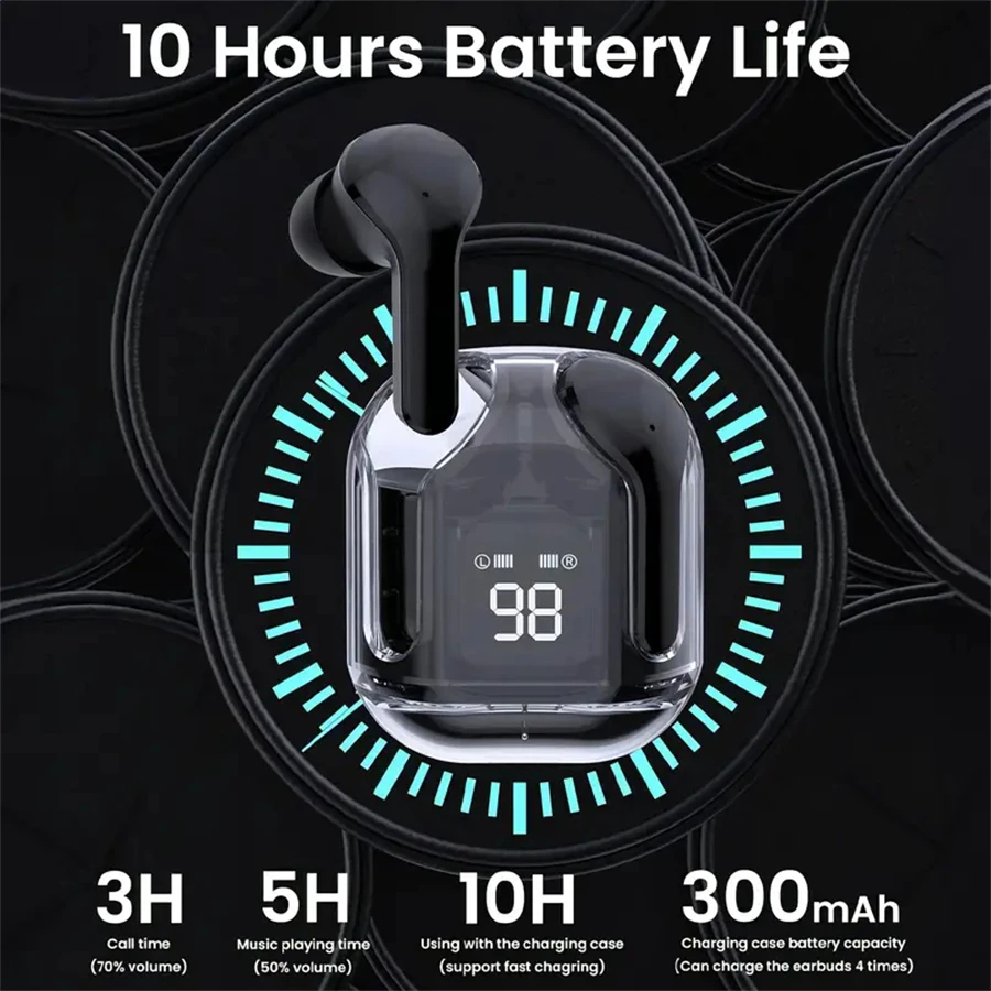 Original T2 Wireless Bluetooth Earphone Transparent HIFI Headphones LED Power Digital Display Stereo Sound Earphones for Phone 6