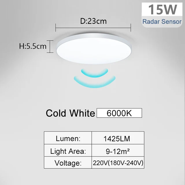 15W Radar Sensor