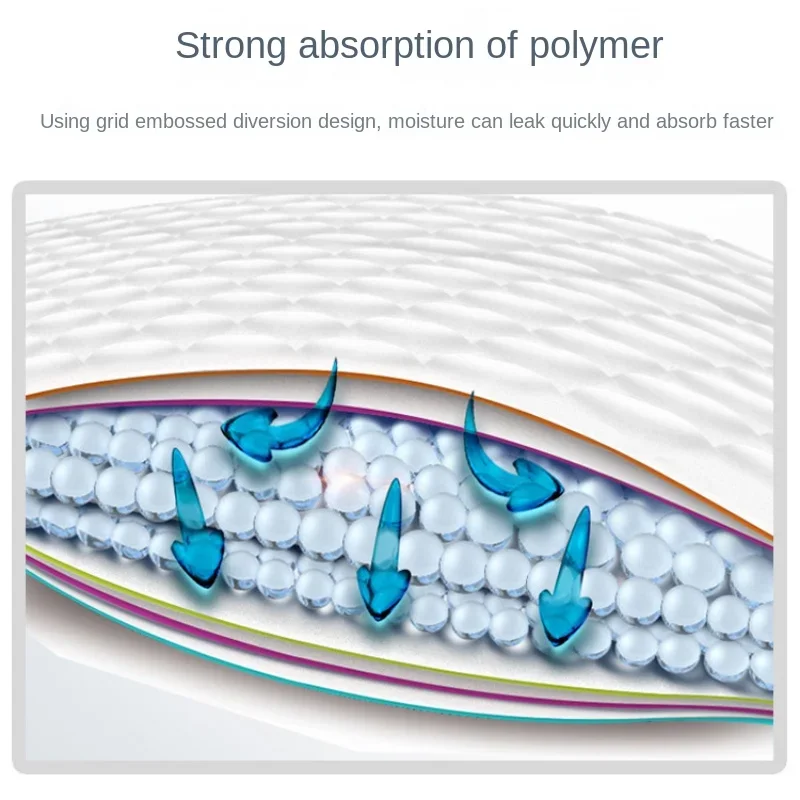 Absorbent Dogs Diapers 2