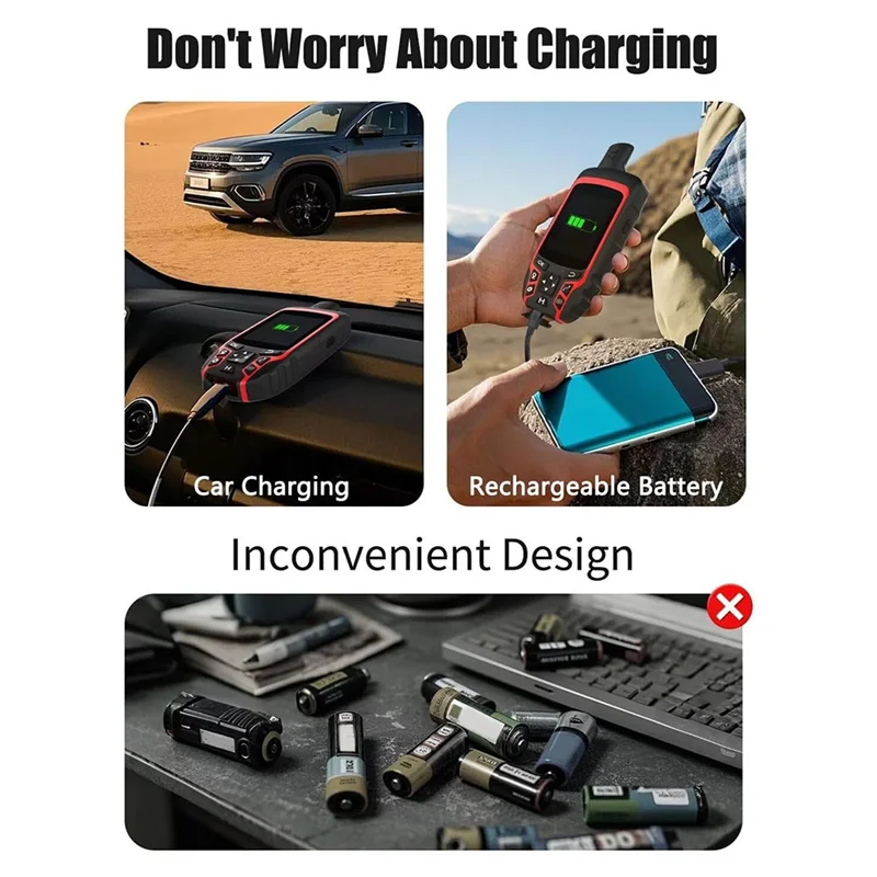 Rugged Multi-GNSS GPS Navigator 3