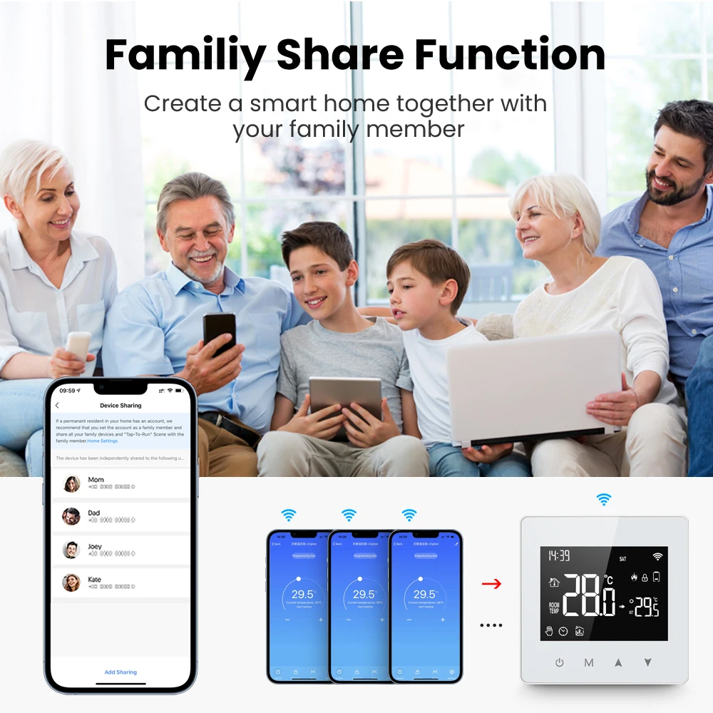 Computers e Electronics