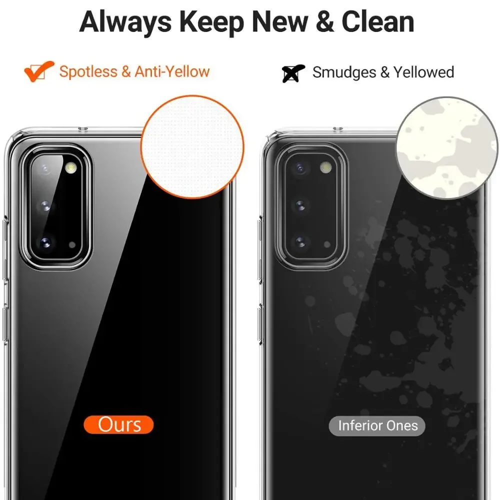 For Samsung Galaxy S10 Lite Case Slim Soft Clear TPU Phone Cases For Samsung Note 10 Lite S10Lite Note10 Lite Coque 5