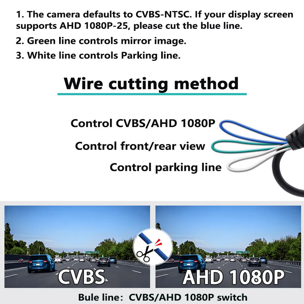 QMKJ 4K AHD 1080P 차량 후방 카메라 풀 HD 야간 투시 180도 광각 차량 전/후방 카메라 안드로이드 DVD용