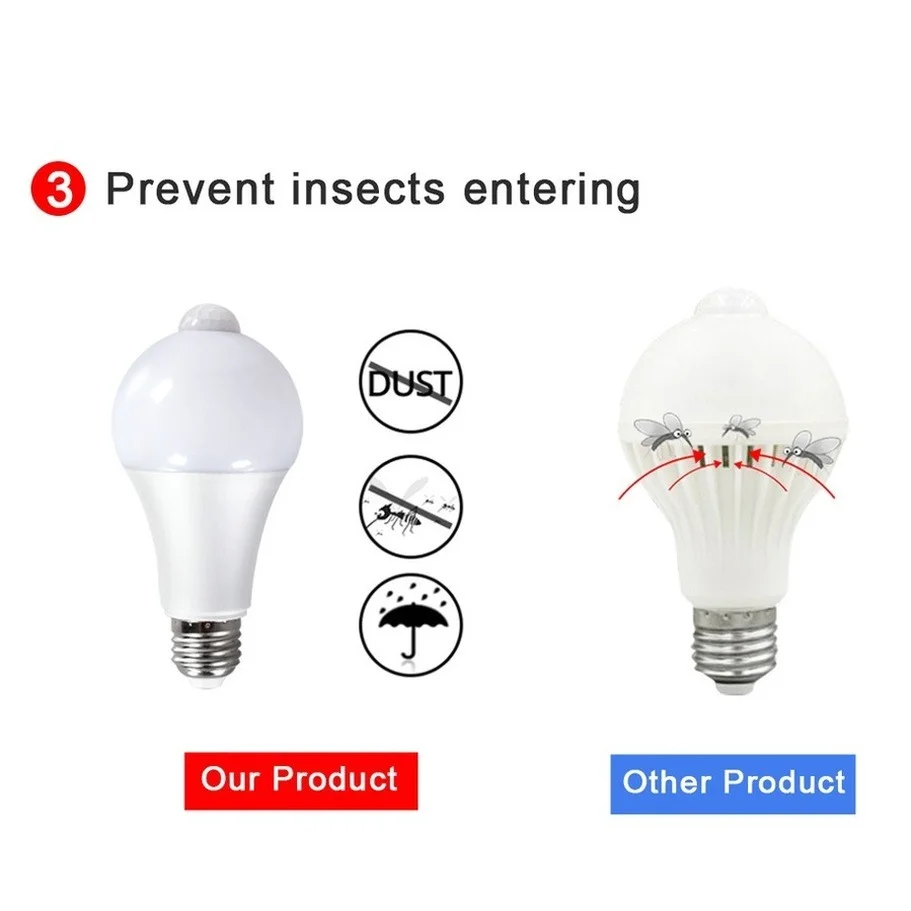 Ampoule Led À Capteur De Mouvement Pir, Veilleuse E27, Ampoule B22 18w 12w,  85-265v, Détecteur De Mouvement Et Marche/arrêt Automatique - Lumières De  Nuit - AliExpress