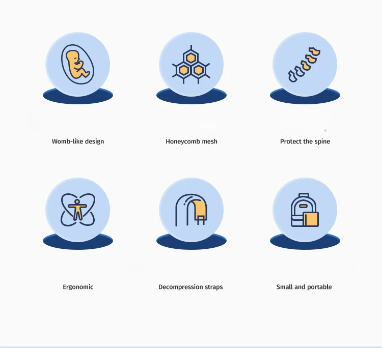 Description Picture 3 of itemBaby Carrier Wrap Baby Sling Portable Light Bebe Bag Toddler Backpack Newborn Bebes Carriers Infant Backpacks Bebe Accessories