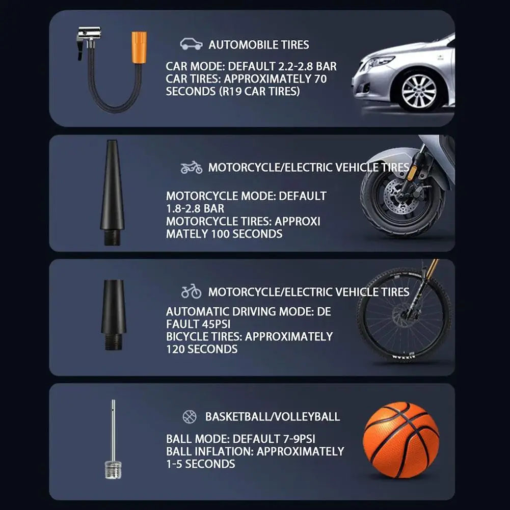 �޴�� �ڵ� ������ ���� ���� ����, LED ����, LCD ������ ���÷���, ���� ���� ����, ���� ���� ���� ����