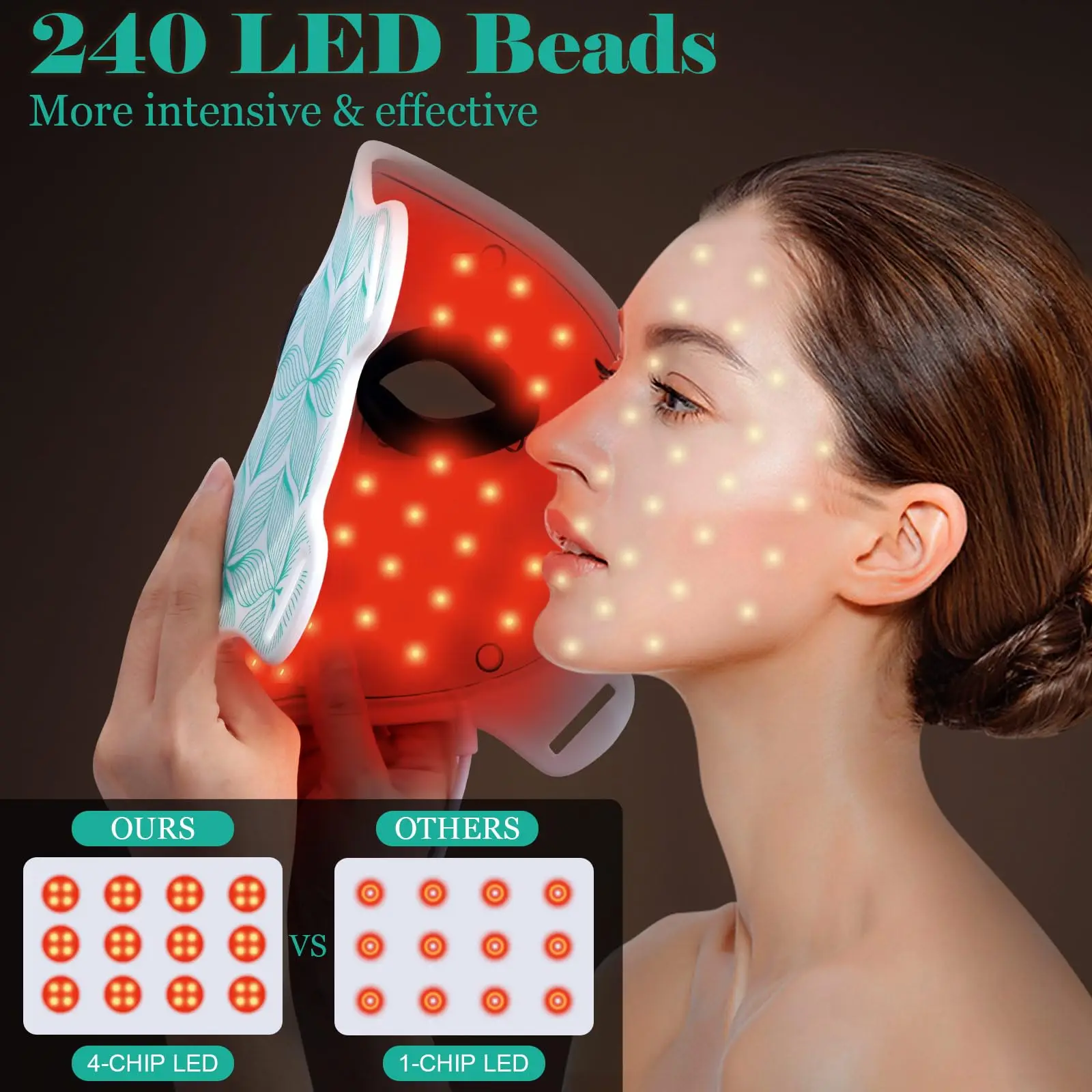 Red Light Therapy Face Mask Neck Led 8 Colors 850NM Near-infrared Red Light Therapy Mask Skin Care Device Anti-Aging