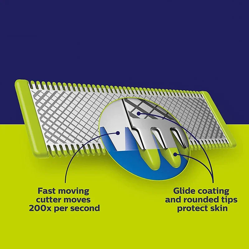 For Philips Oneblade Replacement Blade For Original Philips Oneblade QP210 QP220 QP230 QP2520 QP2530 QP2527 QP2533 QP2630 QP6520